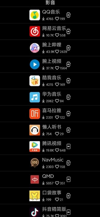 screen shots