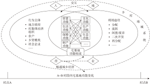 知彼手机定位合集